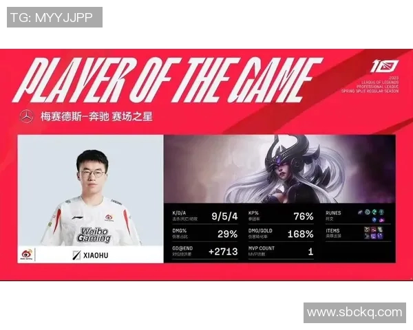 LPL春季赛精彩对决WBG选手凭借小龙优势力压对手展现实力